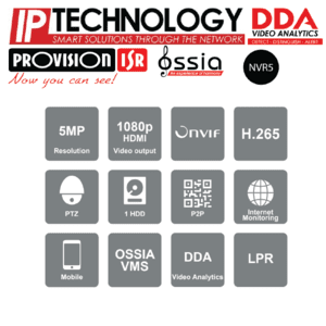 מערכת הקלטה NVR5-4100X+(MM) 4CH 5MP