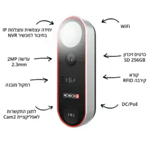 פעמון דלת משולב מצלמת IP וכרטיס קורא קרבה Provision-ISR