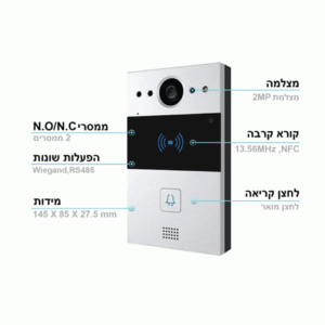 אינטרקום IP/SIP דגם Mega-220 משולב קורא קרבה ומצלמה