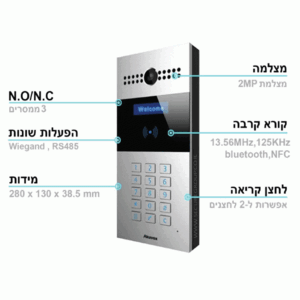 פנל אינטרקום Mega-270 IP/C משולב קודן ומצלמה