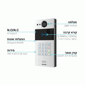 קיט אינטרקום 2 גידים IP דגם Mega-250 2W עם מסך Linox