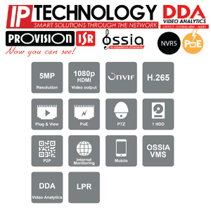 קיט מערכת הקלטה NVR5-4100PX 4CH 5MP עם 4 מצלמות IP